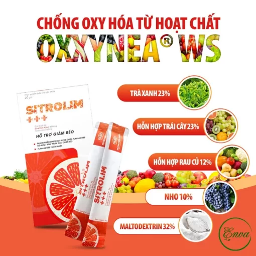 trà sitrolim 3 by enva, enva.vn, giảm cân, năng lượng mới hình thể mới cuộc sống mới, trà giảm cân, sitrolim