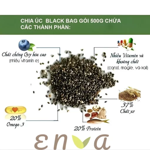 hạt chia úc black bag hgs - enva- envavn - 4
