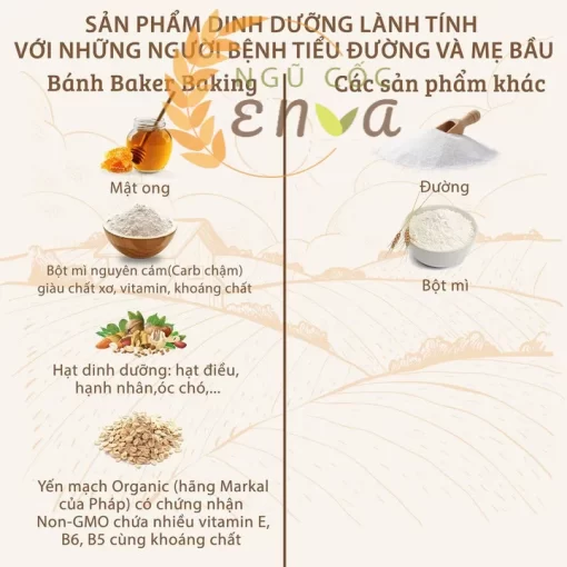 ngũ cốc yến mạch granalo - enva - 2